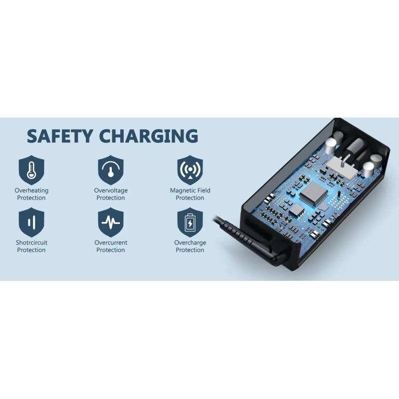 65W 20V 3.25A USB C Laptop Charger Adapter for Lenovo ThinkPad Hp Chromebook Yoga Huawei Xiaomi ASUS Type C Power Adapter