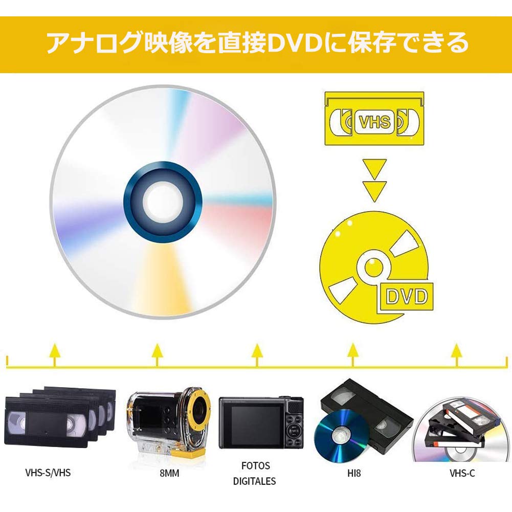 USB Video Capture, Video/VHS/8mm/DVD Dubbing, Digitization, USB Connection, Digital Storage To PC/DVD, Compatible with Windows and macOS