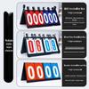 Brangdy Portable Multi-Sport Flip Scoreboard