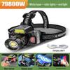 Ultra-Bright Rechargeable Headlamp with Motion Sensor