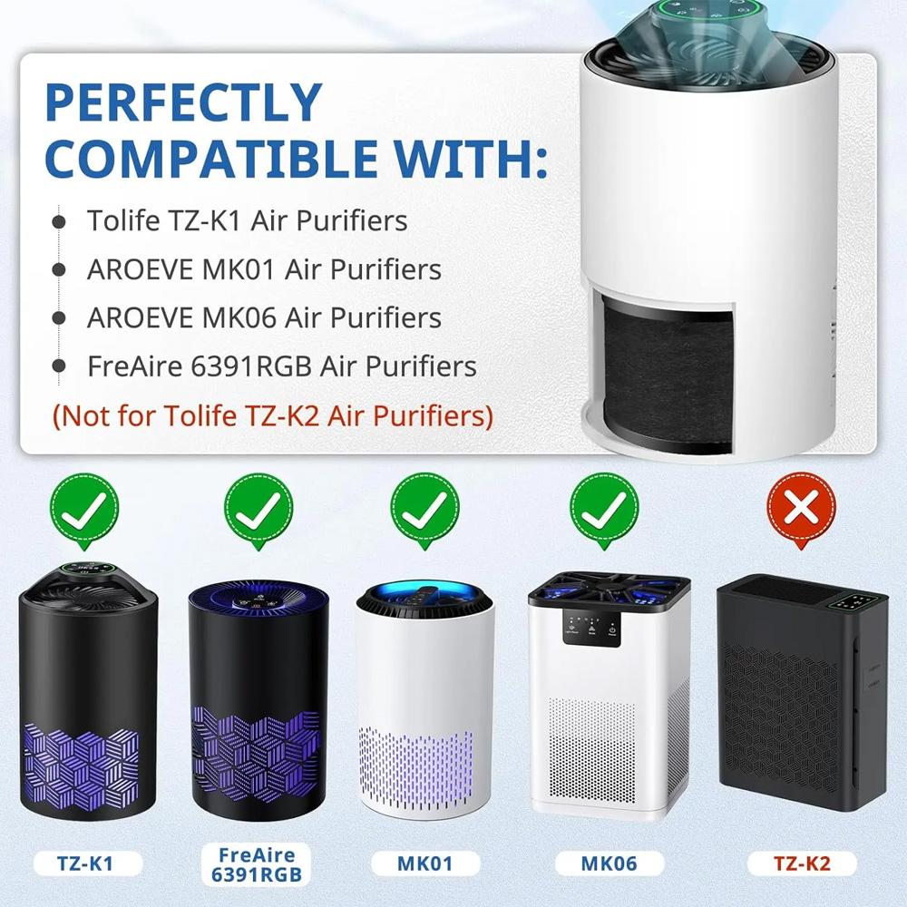 High Quality Air Purifier Parts-Compatible Filter for ToLife TZ-K1, AROEVE MK01 MK06, Activated Carbon Pre-filter, 360° Rotating