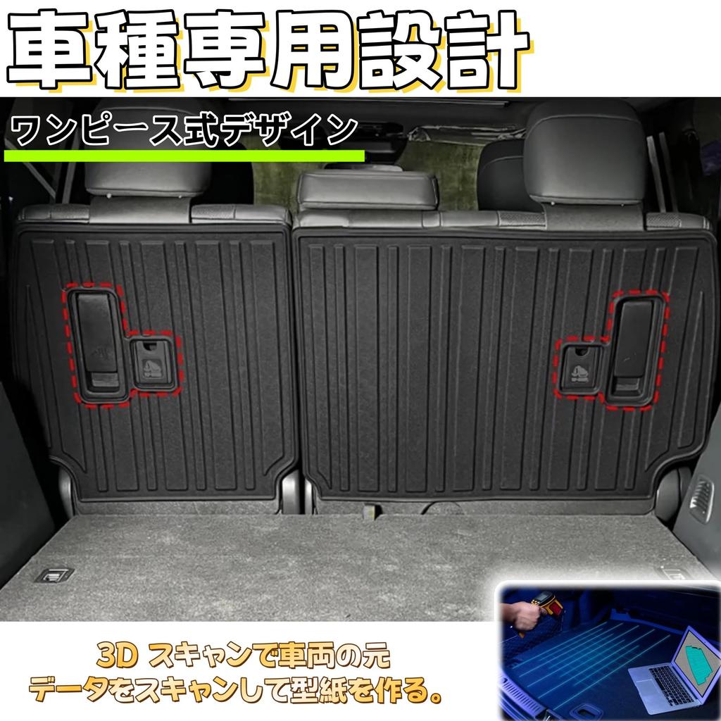 TatkDIY Compatible with the New Land Cruiser 250 Series LC250 Custom Parts and 3D Luggage 3D Luggage Seat Bag Car Protective Luggage Tray Accessories