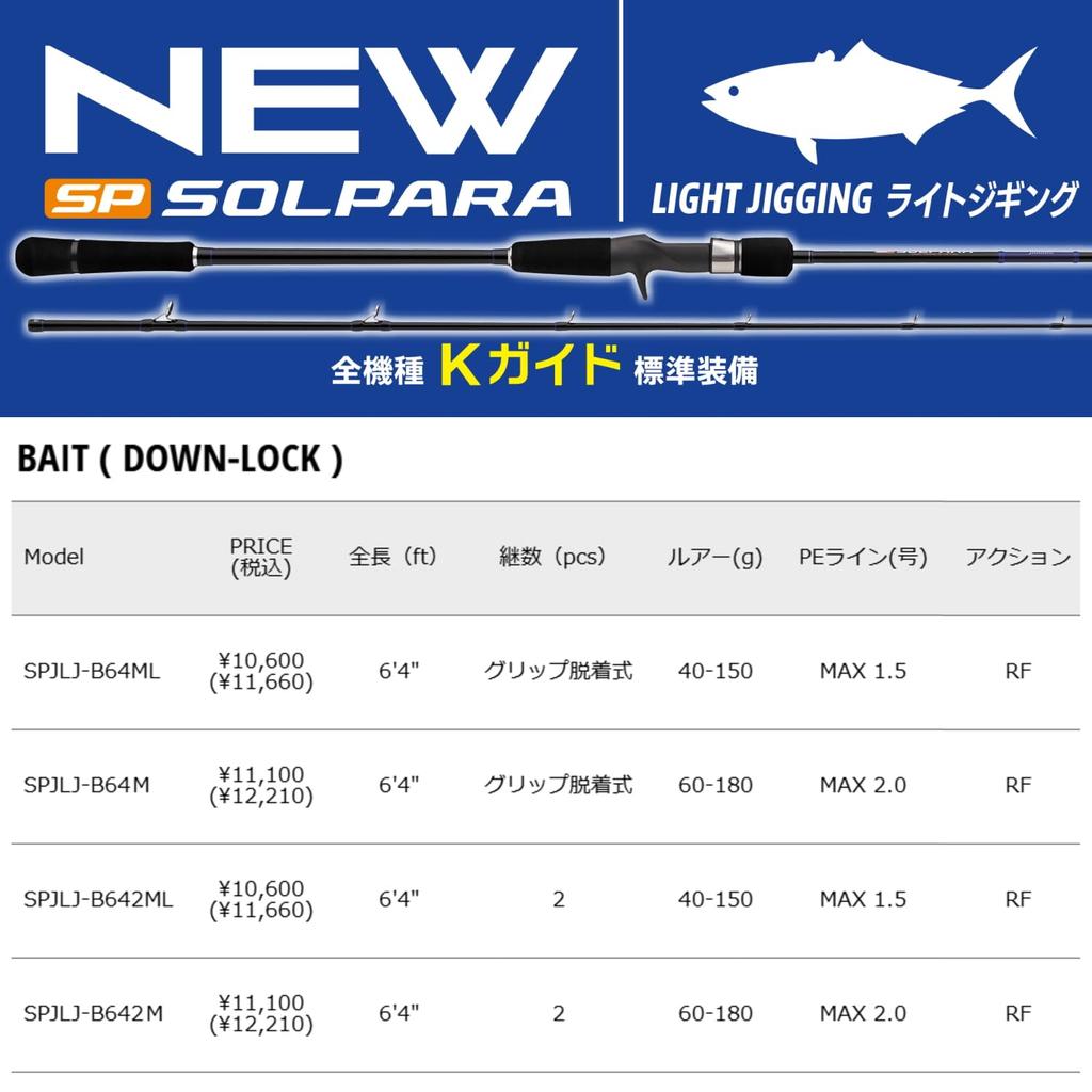 Major Craft Jigging Rod 25 Solpara Light Jigging Model Bait SPJLJ-B642M