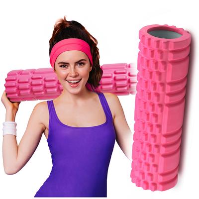 Fitnessapparatuur – Fitness rollers
