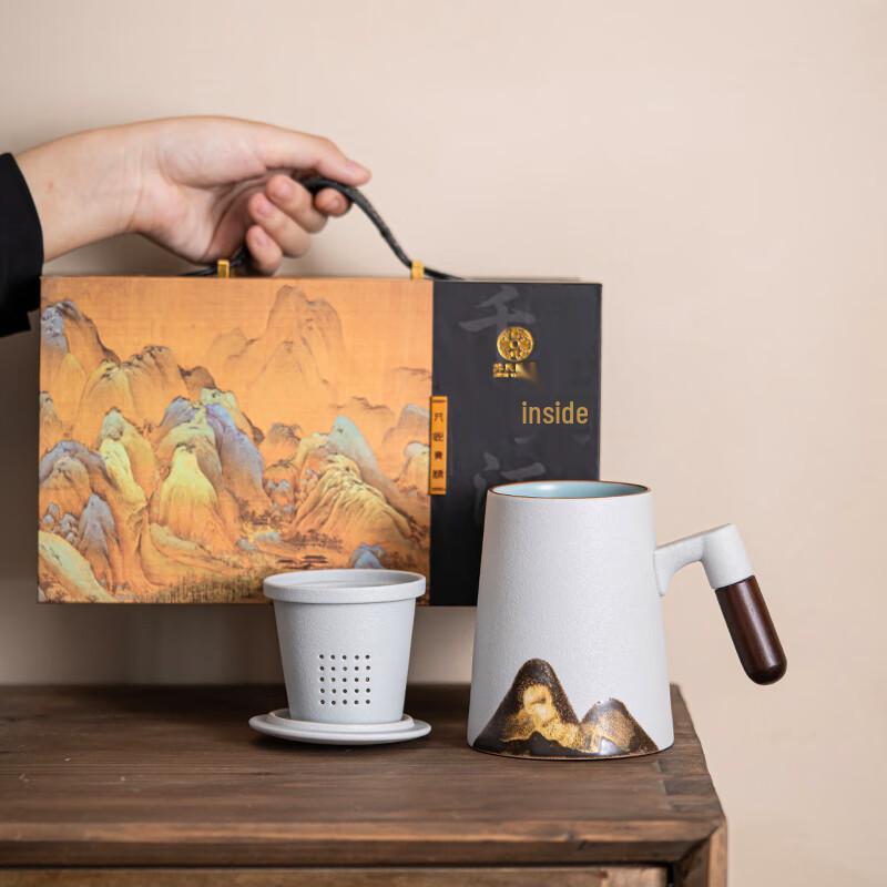 Sushih Ceramic Hand-Painted Thousand Li Rivers and Mountains Tea Cup