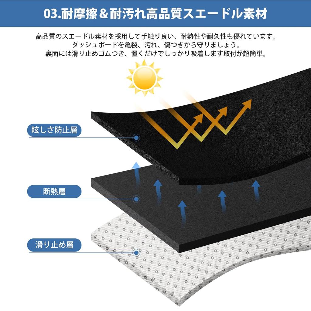 Cartist Honda New JF5 JF6 Dashboard Mat Dashboard Cover October 2023 Current Model Specially Designed Sun Protection Dashboard Protective Mat Heat