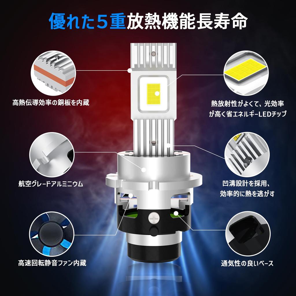 BLUESEATEC D2S LED Reflektor, 26 000 Lumenów, Wysoka Jasność, 6 000 K Biały, 35 W x