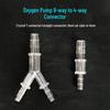 Риби та морські тварини – Обслуговування акваріума