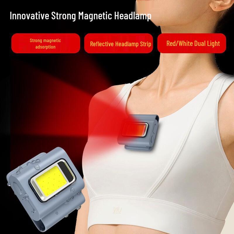 Nufeng Clip-on Portable Headlamp