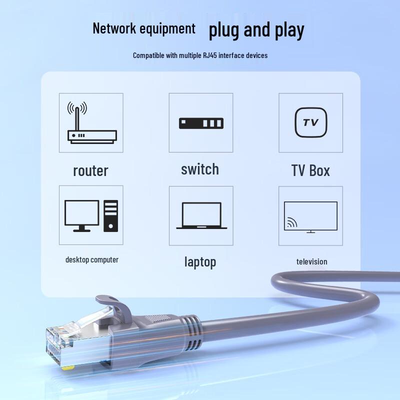 CHOSEAL Cat6 & Cat6A Ethernet Patch Cables