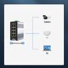 Industrial 8-Port Fast Ethernet Switch