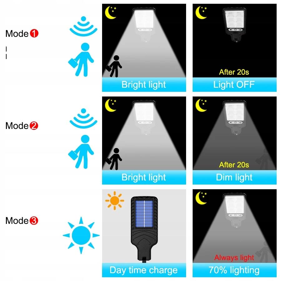 Solar Street Lamp Plot House 117 Led Cob 6 Hours Strong Lantern