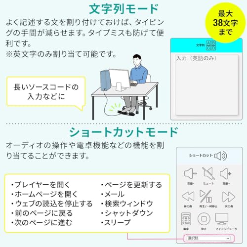 Sanwa Direct Foot Pedal Switch, USB Wired Connection, 3-Piece Programmable PC Assignment, for Gaming Keyboards, 400-MA179