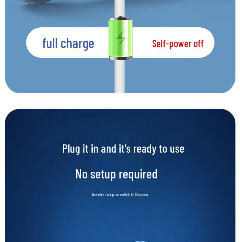 Electric Vehicle Charging Power-off Protector Timer Extension Cord