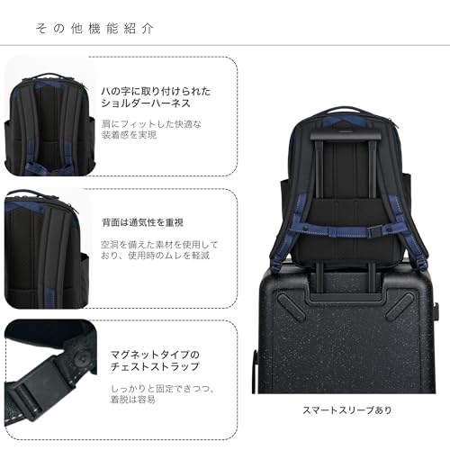 Samsonite Red Z-ZIP Backpack S, Business Bag, Official Japanese Product, Fits 15-inch Laptop, Men's and Women's, PVC Coating, Black/Navy, One Size