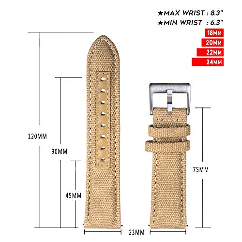 Hemsut 20mm Watch Band for Men, Military Canvas Watch Band, Quick Release Watch Strap, Fabric Sports Replacement