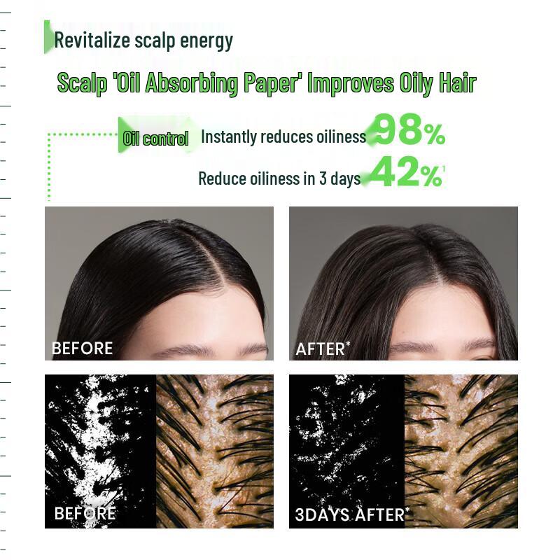 Rene Furterer Forticea Revitalizing & Volumizing Shampoo Set