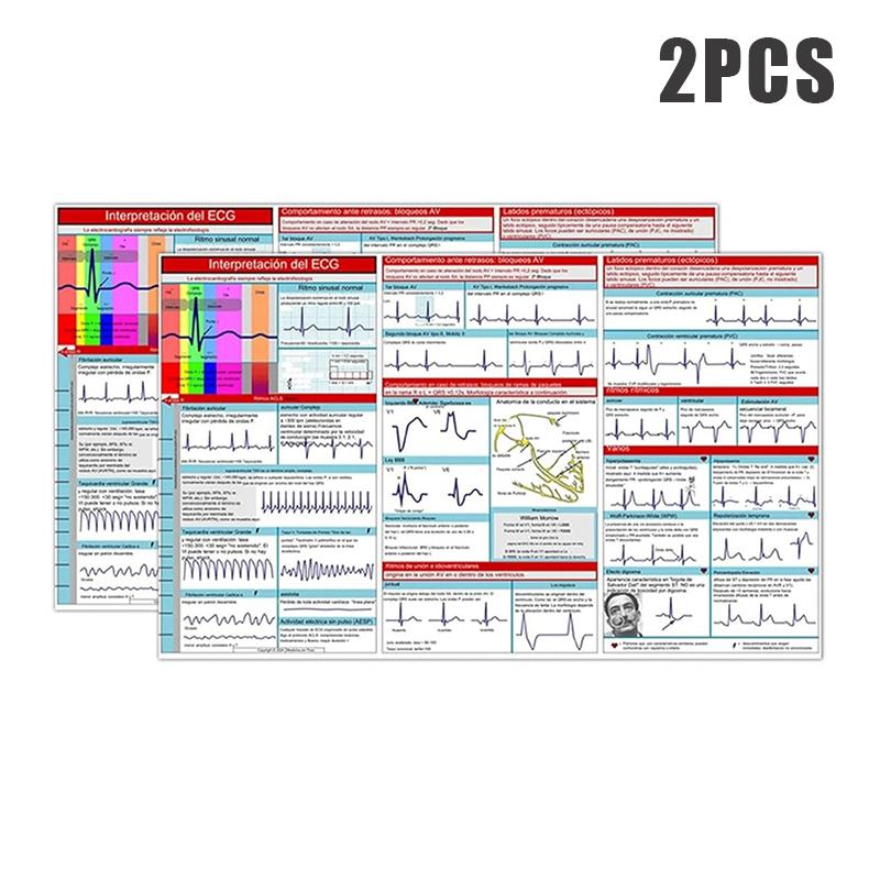 

Карманная карточка ритма ЭКГ Карманная карточка для самоизмерения ЭКГ Линейка Отличное учебное пособие Интерпретация ЭКГ для использования больничными медсестрами