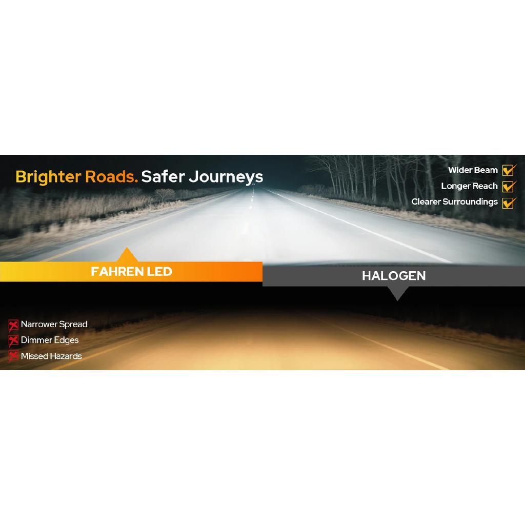 2PCS H4 LED Light Bulbs,9003 Headlight High/Low Beam Driving,Fog & Spot Lights with 50000 RPM Turbo Fan,6500K IP68 Waterproof