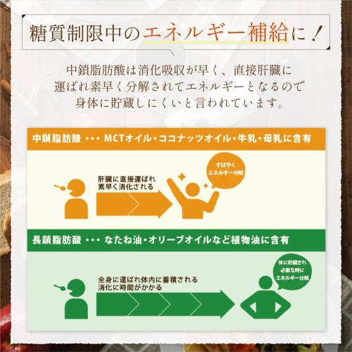 MCT Oil 320g / Flat Kraft / 100% Coconut-Derived / 100% Medium-Chain Fatty Acids