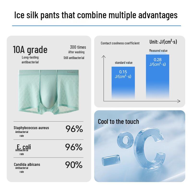 Miiow Men's Ice Silk Seamless Boxer Briefs 4-Pack