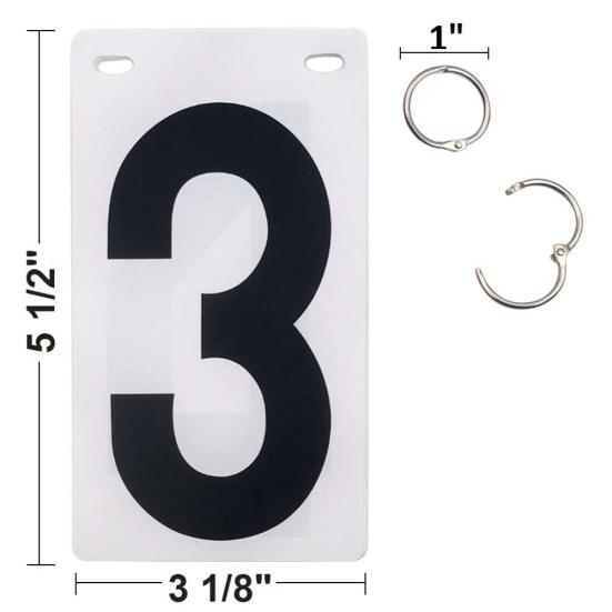 0-9 Score Number School Sports Competition Digit Scoreboard Replacement Cards