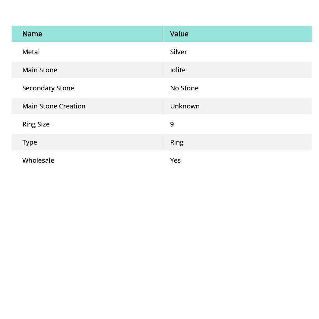 Iolite Gemstone Handmade Latest Design Thanksgiving Gift Jewelry Ring 9" o8W59