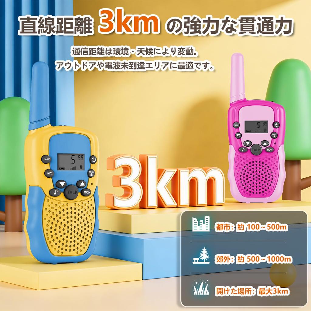 CoreLume Two-Piece Child Walkie Talkie Set Lightweight Compact Multi-Function Long-Distance Wireless No License Required LCD Display Neck Strap Belt