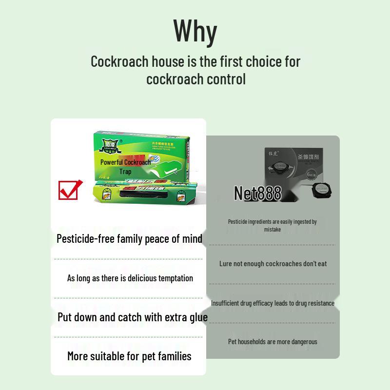 Effektive Schabenfalle für Innenräume - Kontinuierlicher Klebefänger für den Hausgebrauch