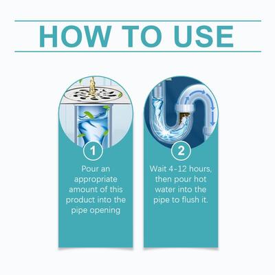 Jue-Fish 100Ml Pipe Dredge Agent Cleaner Drainage Pipe Cleaning Unclog Deodorant Bathroom Sewer Pipeline Drain Cleaning Solution