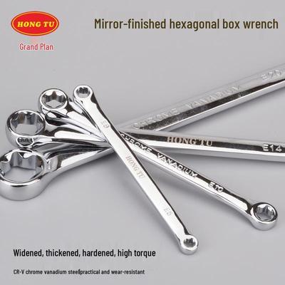 Herramientas de mano – Llaves inglesas