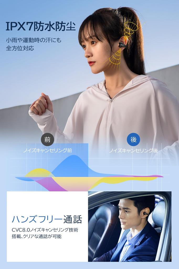 Bluetooth Wireless Earbuds Model Bluetooth EDR Technology Ear Cuff Earbuds with Ear Air No Ear LCD Display with Battery Level Up to 60 Hours of