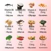 Jingdong Zhizao Women's 50+ Multivitamin & Mineral Supplement
