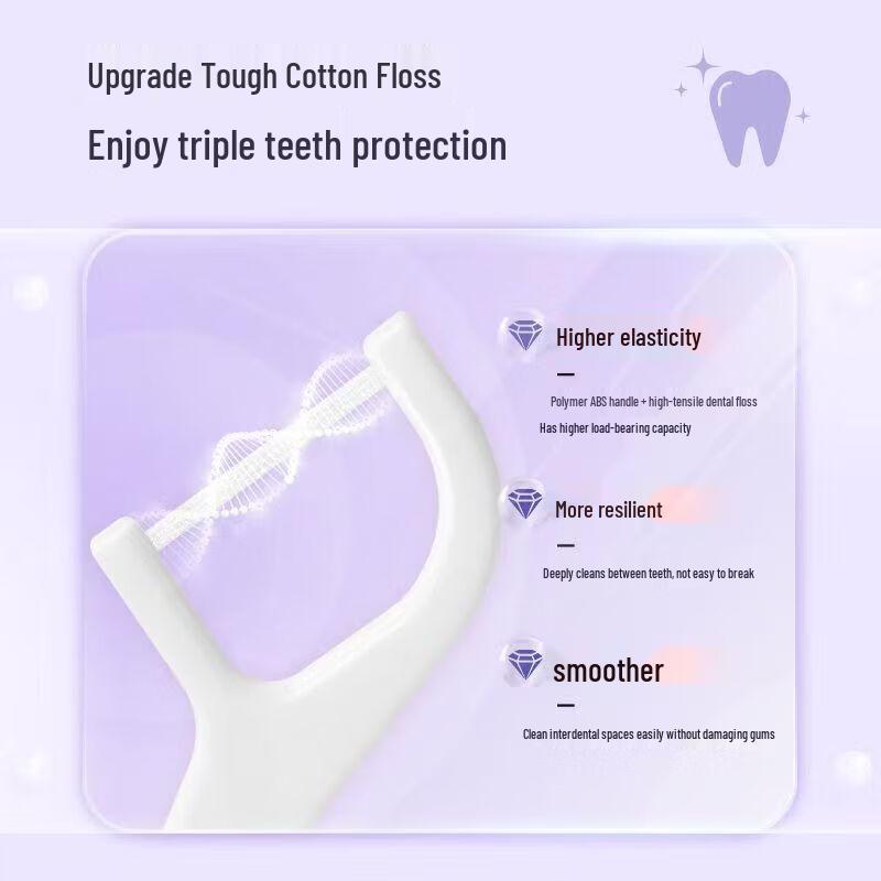 Shuke 50 Count Flat Dental Floss Sticks
