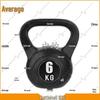Solidny kettlebell do ćwiczeń w domu