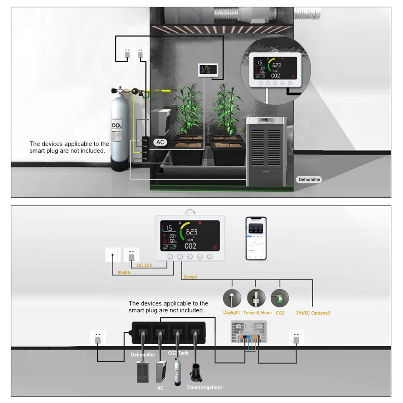 

Co2 Monitor 3 in 1 for APP Carbon Dioxide Detector 2.4G WiFi 7 Inch Large LCD Display Temperature Humidity Sensor