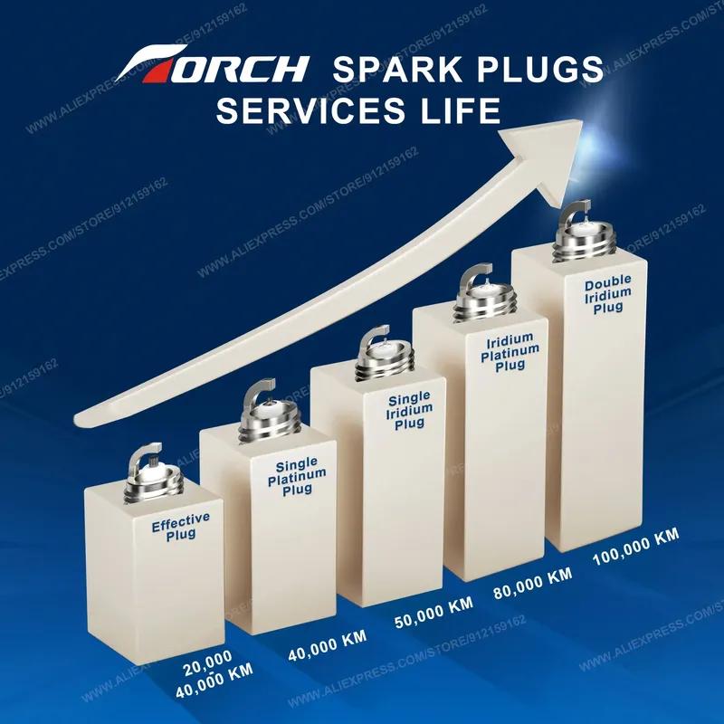 1PC Iridium Spark Plug TORCH K6RAIP OE219 Replace for BYD476ZQA-3707100 for BYD476ZQA BYD476ZQB BYD476ZQD BYD476ZQC 1.5T