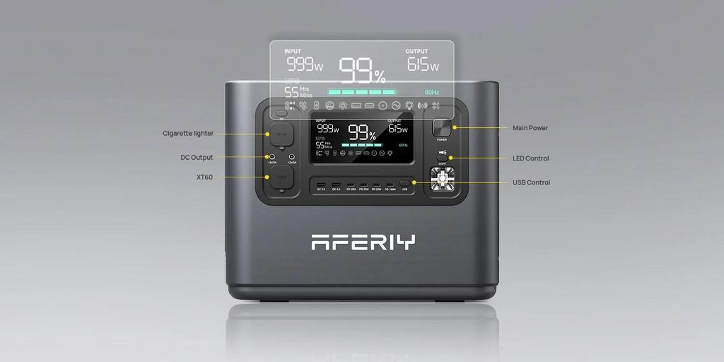 AFERIY P210 Stazione di Alimentazione Portatile 2400W 2048Wh Batteria LiFePO4 13 Uscite, Ricarica Rapida, Controllo App, Alimentatore Mobile per Campeggio all'Aperto