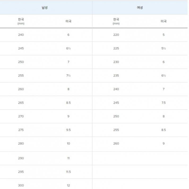 New Balance Sneakers Lqj Nbpadf722e 40 Bb480lkd