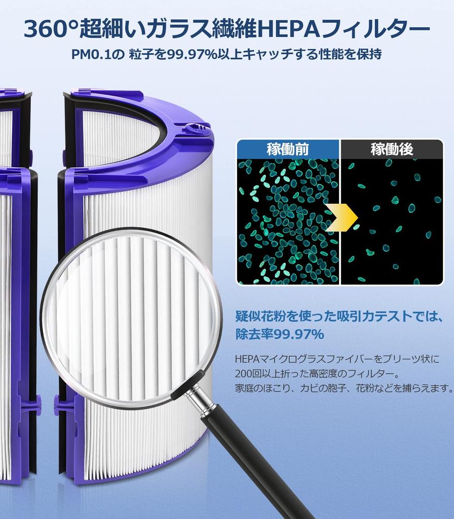 Replacement filter for Dyson air purifier fan with TP05 Glass HEPA and activated carbon Compatible part (compatible HP04, TP04, DP04, HP05, models).