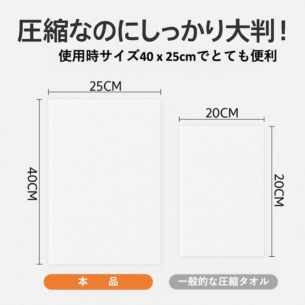 Rubonarie Compressed Face Towels, 22 Count, 40x25cm, Disposable, for Disaster Preparedness and Travel (White)