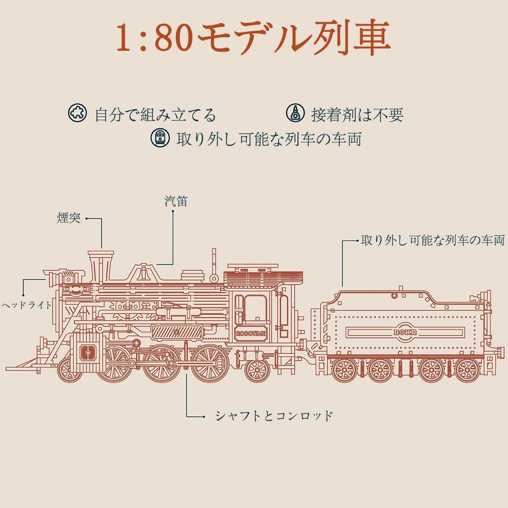 Robotime 3D Puzzle, Wooden Puzzle, Craft Kit, Wooden 3D Mechanical Puzzle, Educational Toy, Gift for Boys, Girls, and Adults, Birthday, Christmas Pres