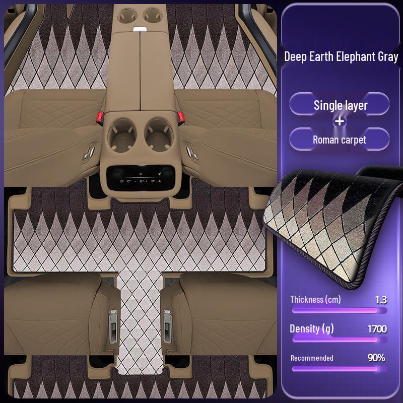 Eco-Friendly Double-Layer Floor Mats for ZEEKR LS9 Interior