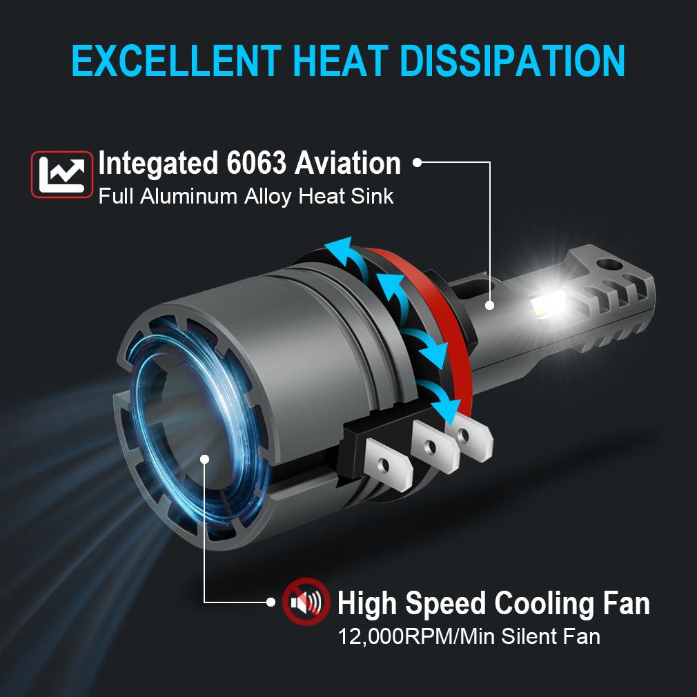 2 ks Canbus H15 LED s DRL a dálkovým světlem 12V Autožárovky 6000K Super bílá Turbo H15 Denní žárovka 20000LM