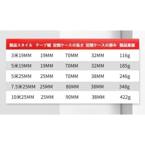 Hrzisda Fluorescent Tape Measure, Dimmable, Night Work, Waterproof, High-Precision, Easy-to-Read Graduations, Wear-Resistant, Industrial-Grade, Lockin