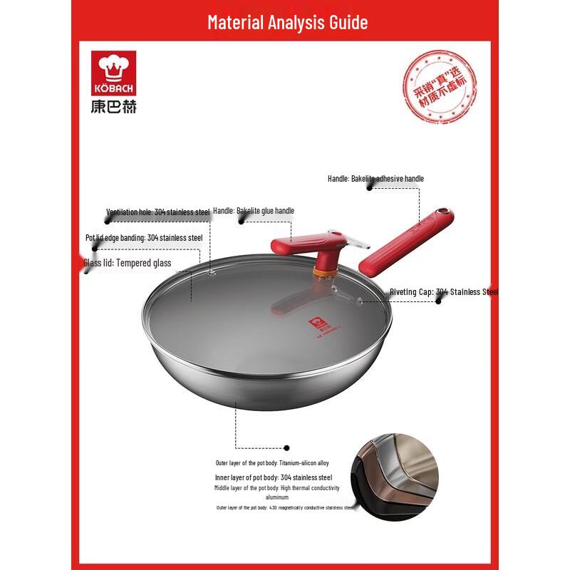 KOBACH Titanium Shield Non-stick Wok