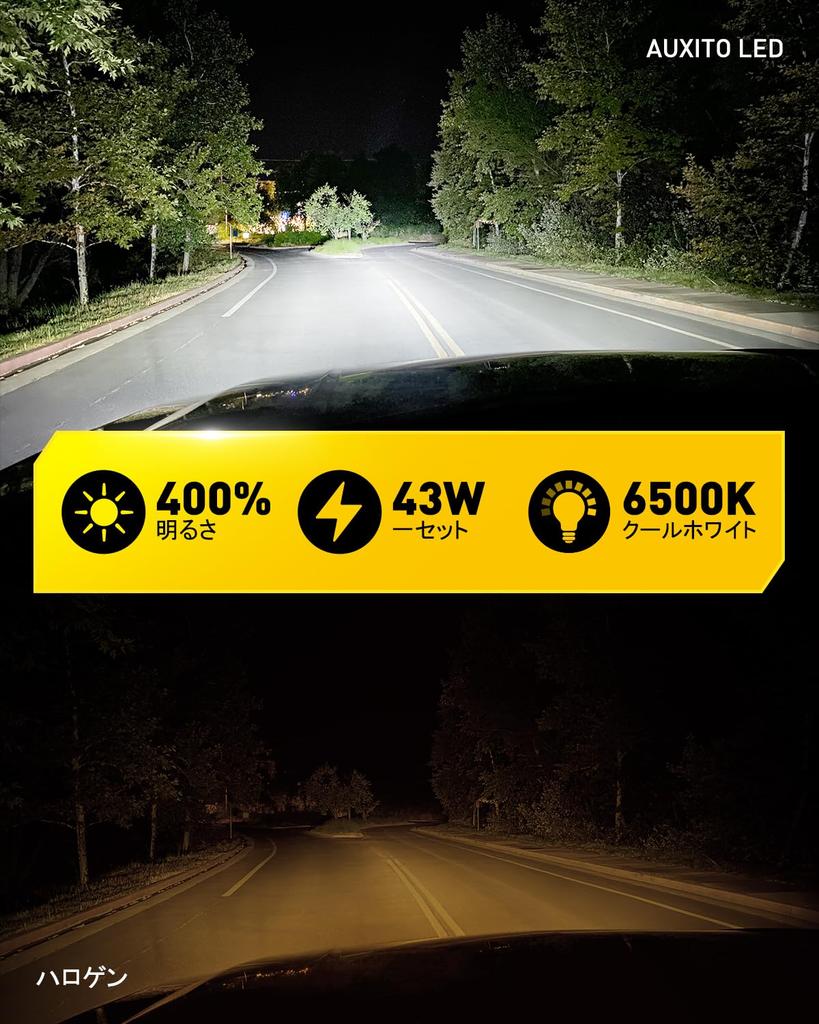 AUXITO H7 LED Headlight Compatible with Vehicle Inspection H7 LED