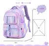 VIDOSCLA Backpack for Elementary School Star Popular for Large Capacity Girls, Kids, Students, Pattern, Children's Backpack, Travel, School, Stylish,