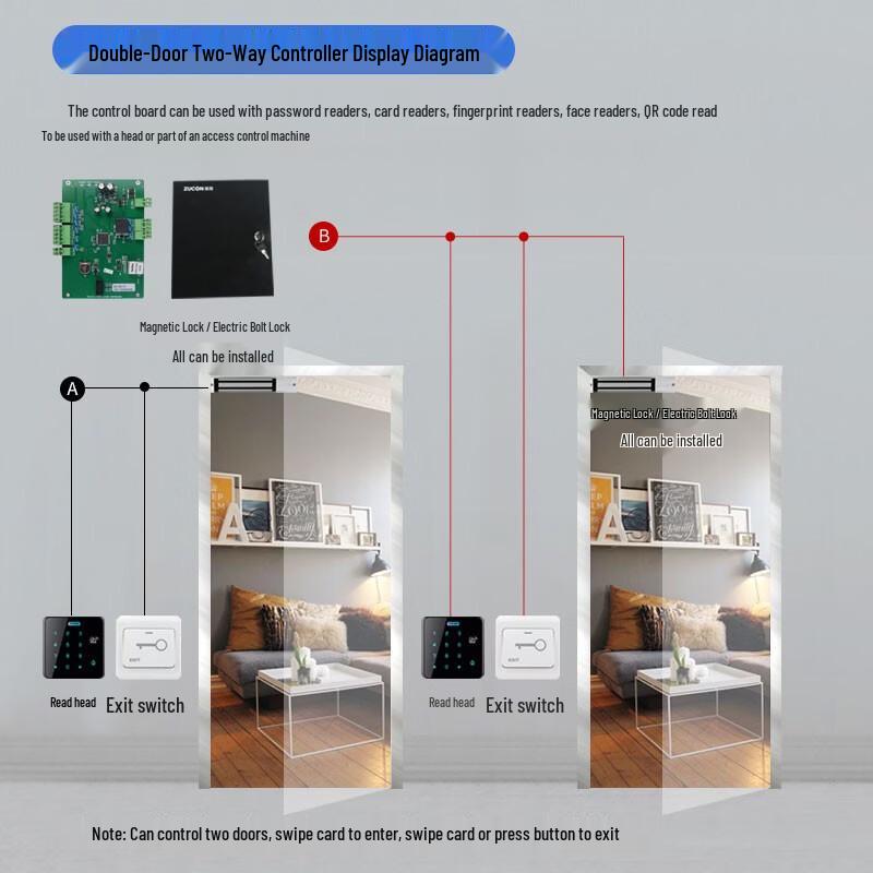 ZUCON N8904 Network Access Controller CN Plug (adapter Included)