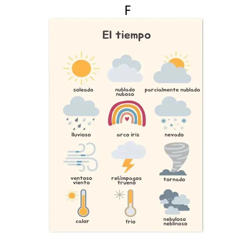 

Іспанські навчальні плакати та принти Форма Колір Число Алфавіт Час Настінне мистецтво Дитяча кімната Полотно Живопис для дитячої кімнати Cuadros 12X18inch 30x45cm